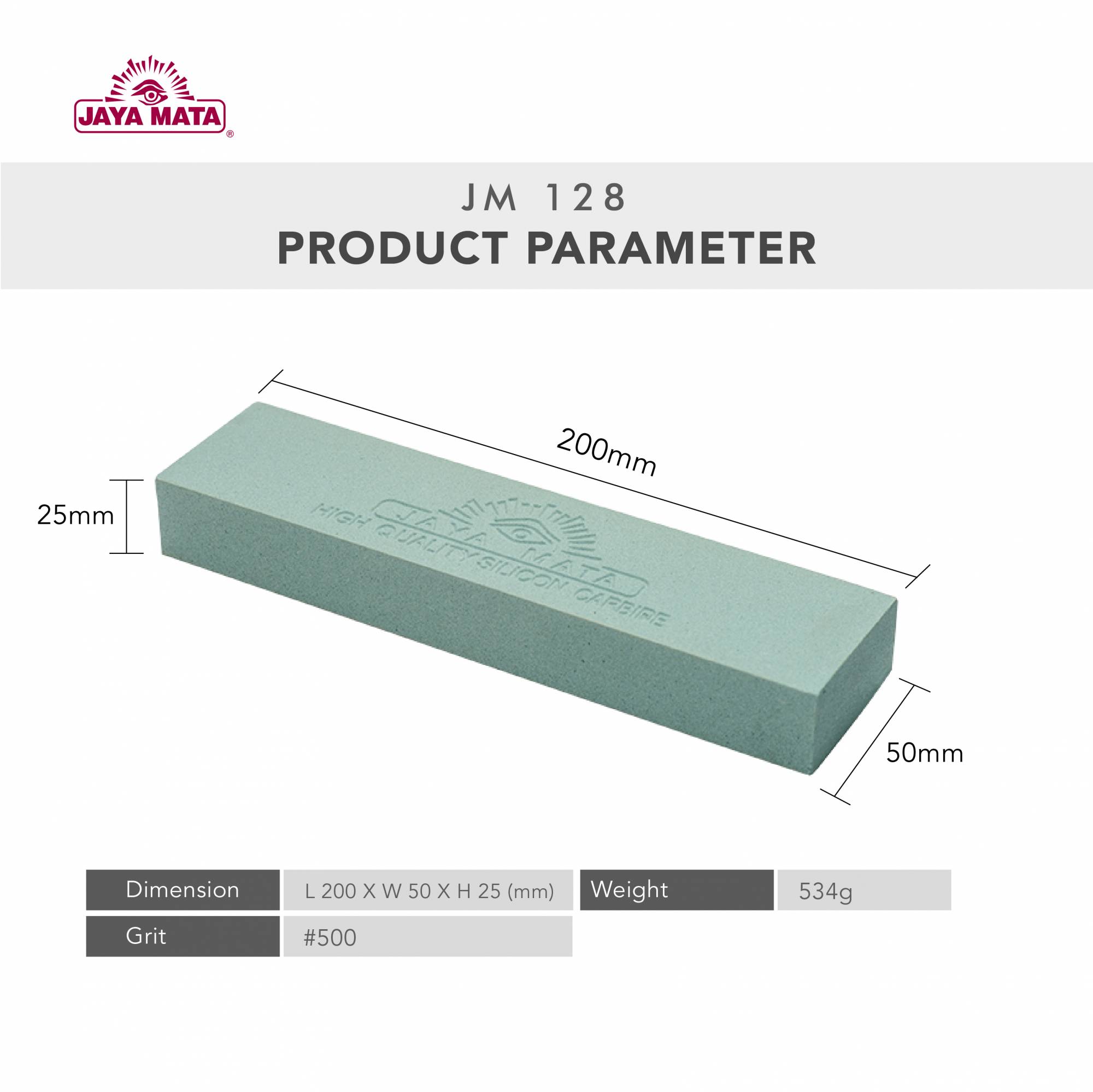 Sharpening Stone Grit Chart Hot Sex Picture